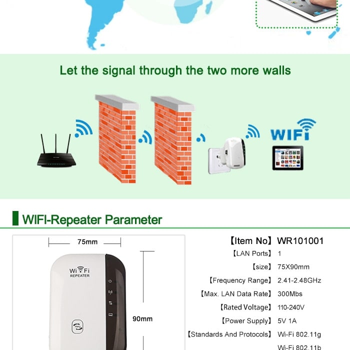 Outdoor WIFI Range Extender with Ethernet Port and Long Coverage - Image 6