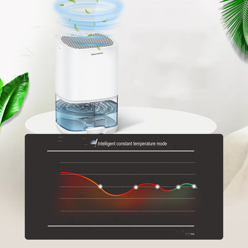 Portable Dehumidifier for Basement and Bedroom with Transparent Tank and Drain Hose - Image 1
