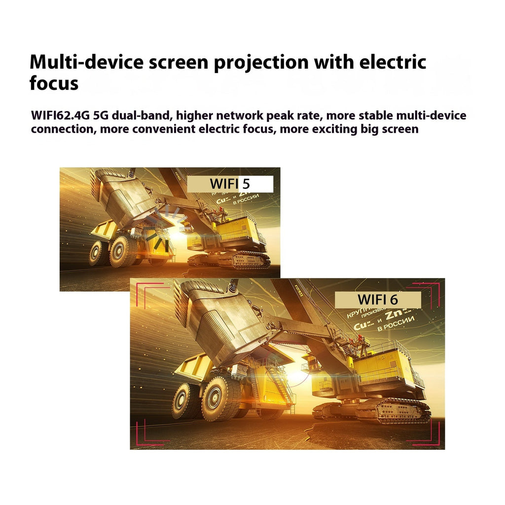 Portable Mini Projector with Outdoor Screen Compact 180-Degree Rotating Stand - Image 13