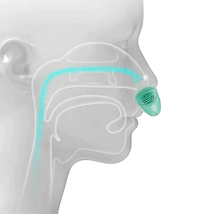 Portable Rechargeable Nasal Anti Snoring Device USB Silicone Breathable Silent Solution - Image 4