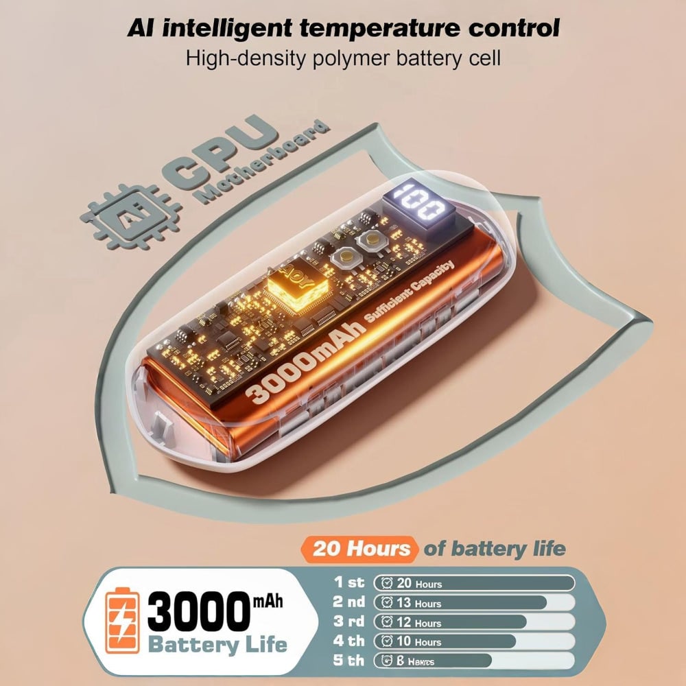 Rechargeable Hand Warmers with LED Display Portable Pocket Electric Heater Set with 5 Heat Levels - Image 10