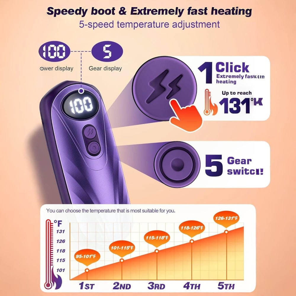 Rechargeable Hand Warmers with LED Display Portable Pocket Electric Heater Set with 5 Heat Levels - Image 16
