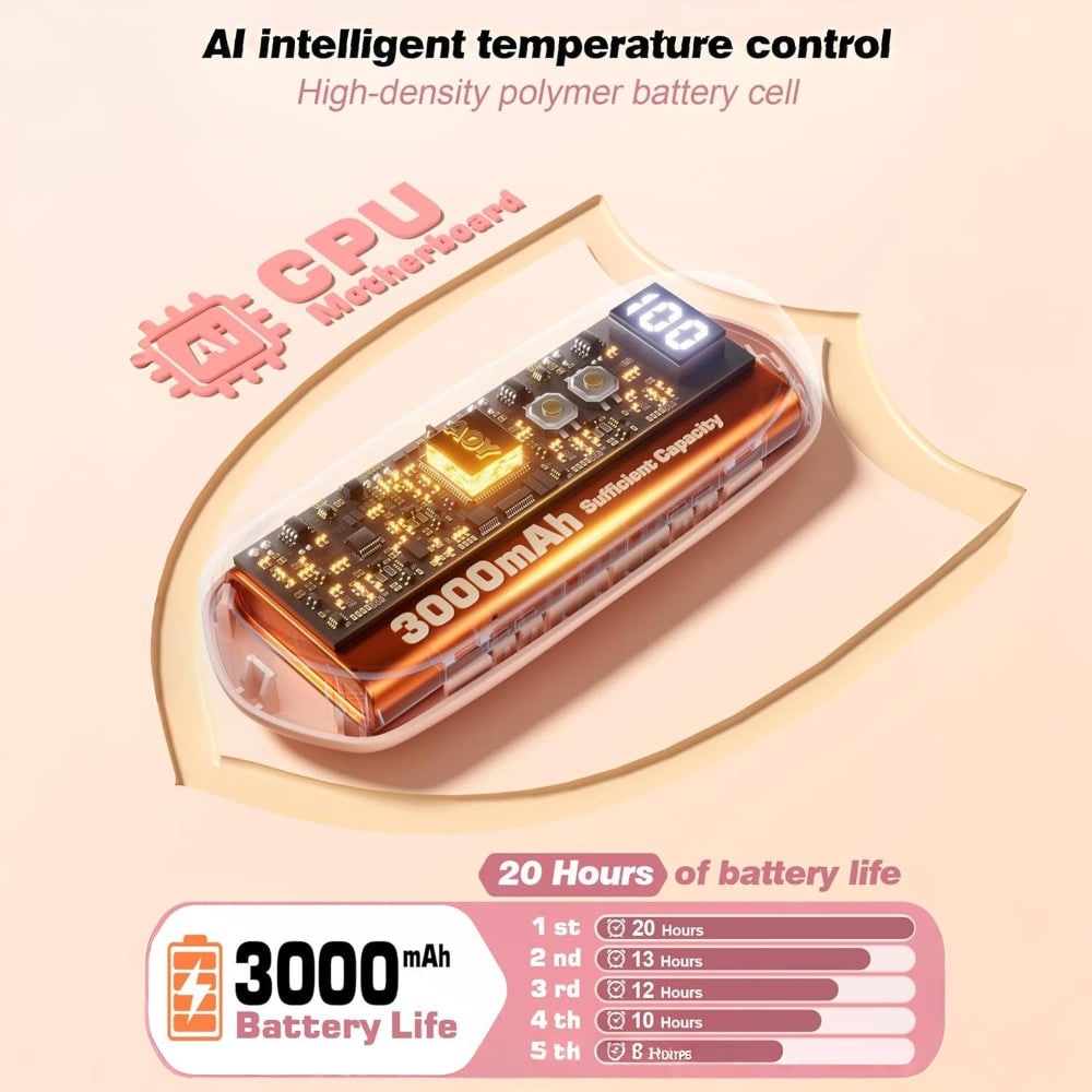 Rechargeable Hand Warmers with LED Display Portable Pocket Electric Heater Set with 5 Heat Levels - Image 23