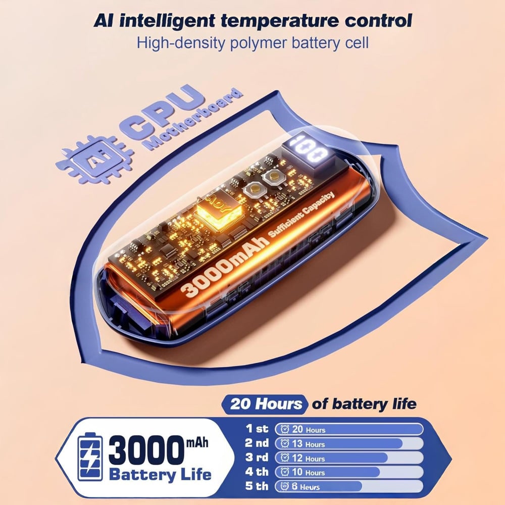 Rechargeable Hand Warmers with LED Display Portable Pocket Electric Heater Set with 5 Heat Levels - Image 27