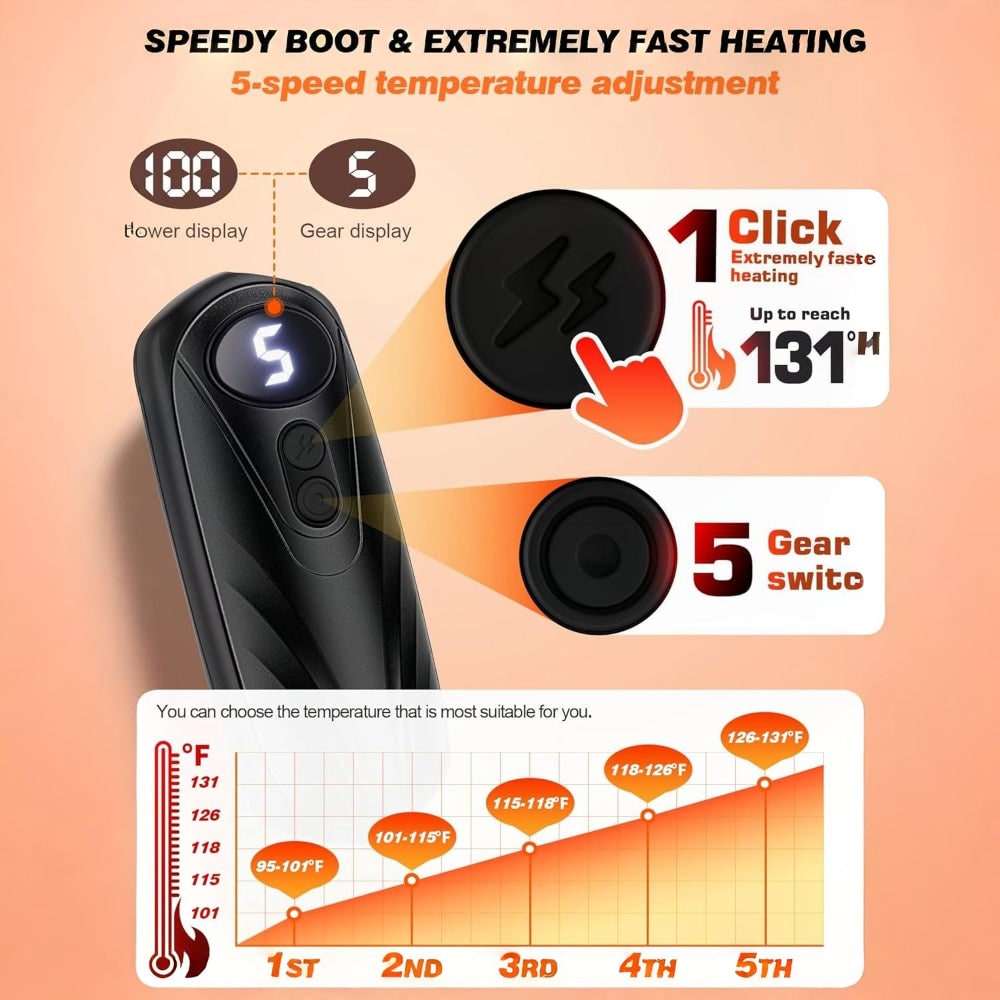 Rechargeable Hand Warmers with LED Display Portable Pocket Electric Heater Set with 5 Heat Levels - Image 3