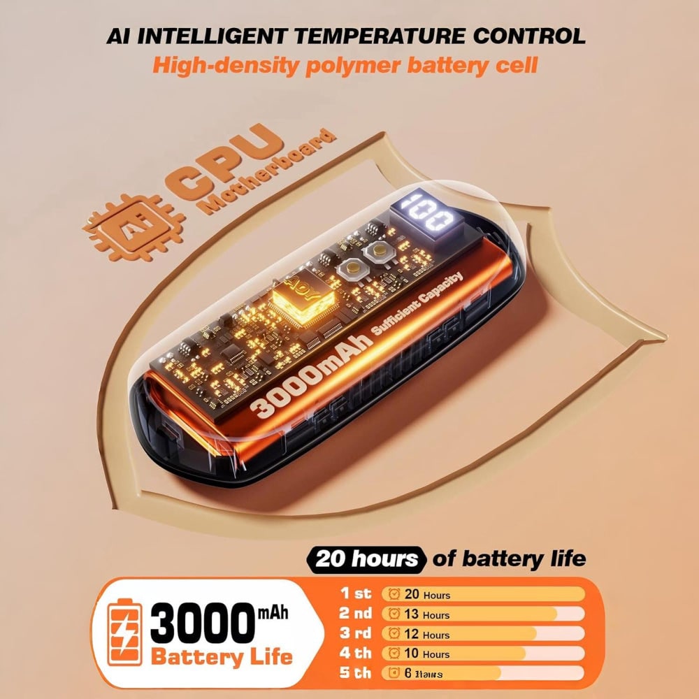 Rechargeable Hand Warmers with LED Display Portable Pocket Electric Heater Set with 5 Heat Levels - Image 4