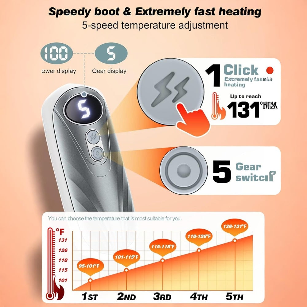 Rechargeable Hand Warmers with LED Display Portable Pocket Electric Heater Set with 5 Heat Levels - Image 9