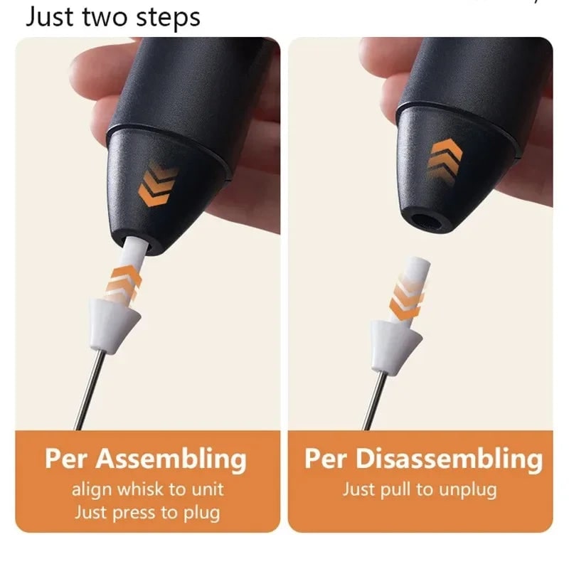 Rechargeable Handheld Milk Frother with Double-Spring Whisk and Three Speed Settings Foam Maker - Image 3