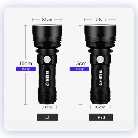 Rechargeable LED Flashlight Torch with High Lumen Output Aluminum Alloy Body and Grooved Grip Handle - Image 3