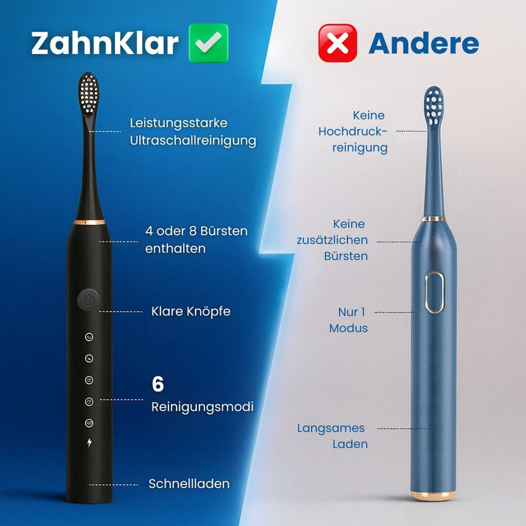 Rechargeable Ultrasonic Electric Toothbrush Sonic Wireless LED Dock Vibrating - Image 1