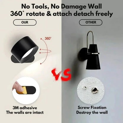 Rechargeable Wall Sconce with 360° Rotation Magnetic Head and Wireless LED Lighting - Image 16