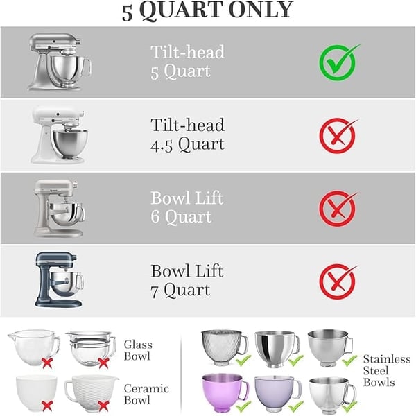 Silicone 5 Quart Mixing Bowl Liner with Lid for Stand Mixer - Image 5