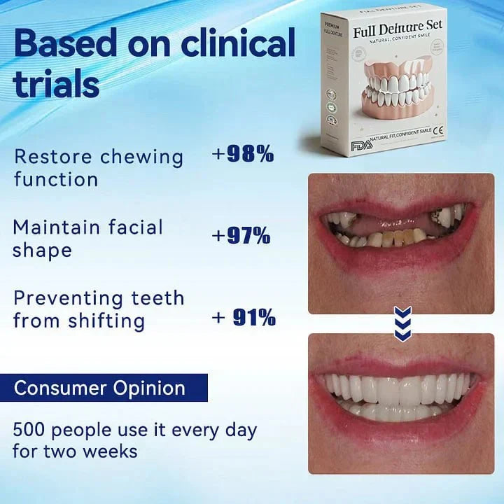Snap on Veneers with Moldable False Teeth for Upper and Lower Jaw Reusable Cosmetic - Image 4