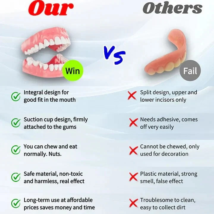 Snap on Veneers with Moldable False Teeth for Upper and Lower Jaw Reusable Cosmetic - Image 9