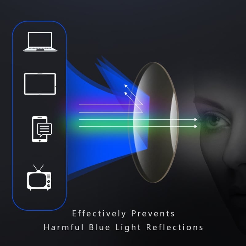 Spring Hinge Lightweight Rectangular Frame Reading Glasses Light Blocking Unisex - Image 2