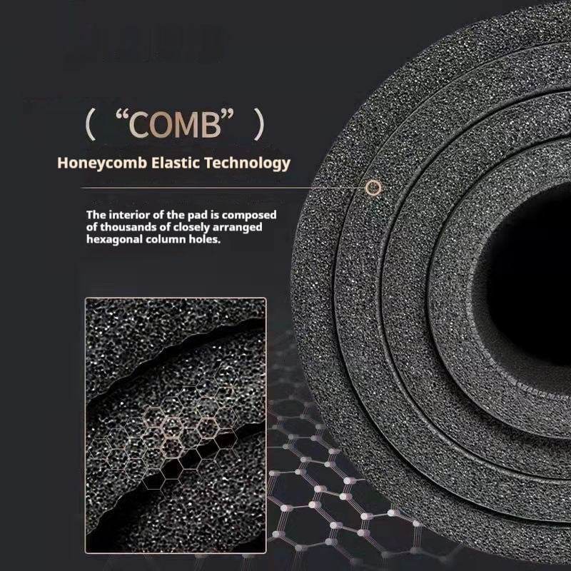 Thick Cushioned Exercise Mat for Bikram Yoga with Non-Slip Ribbed Texture - Image 3