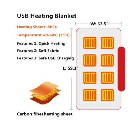 USB Heated Blanket Electric Heater Shawl with Plush Fleece and Snap Closures Cordless Throw - Image 12