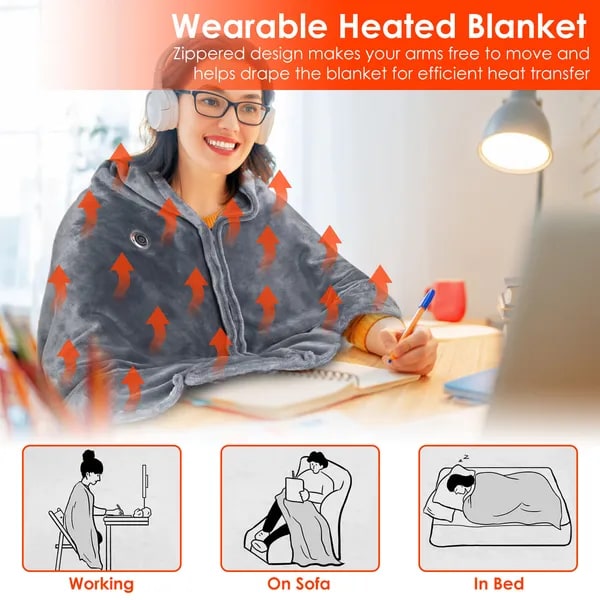 Wearable Heated Blanket with USB Power Zipper Front and Eight Heating Zones Flannel Throw - Image 3