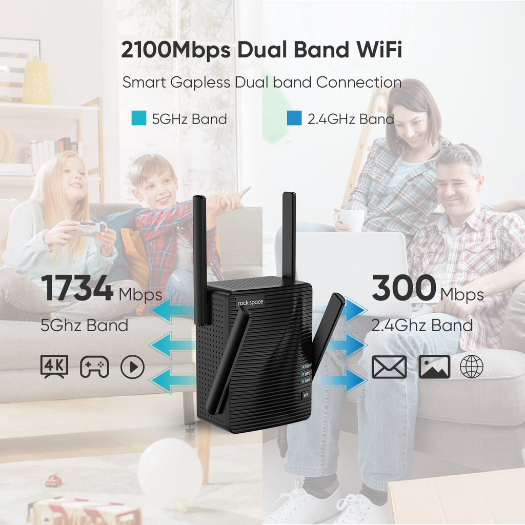 WIFI Extender Wireless Internet and Range with Dual Band Repeater and Four External Antennas - Image 13