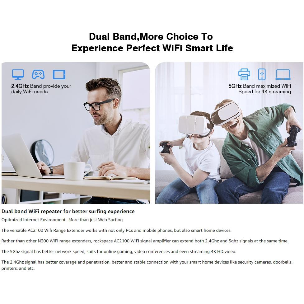 WIFI Extender Wireless Internet and Range with Dual Band Repeater and Four External Antennas - Image 4