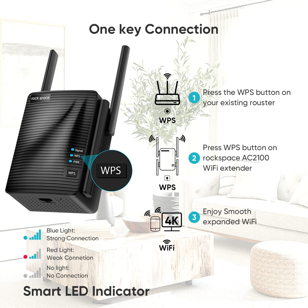 WIFI Extender Wireless Internet and Range with Dual Band Repeater and Four External Antennas - Image 8